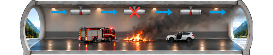 Longitudinal ventilation in case of fire