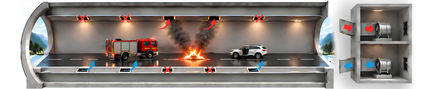 Trasversal ventilation in case of fire