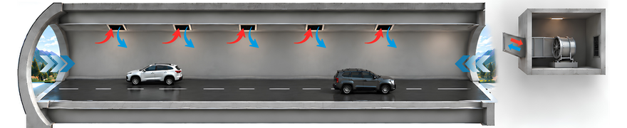 Semi trasversale ventilation